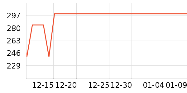 ���ͺճ�����ʷ�۸�