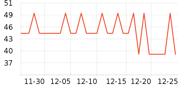 ��������Ůʿ�ڿ���ʷ�۸�