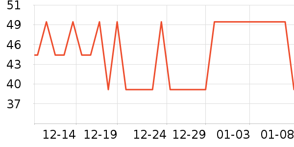 ��������Ůʿ�ڿ���ʷ�۸�