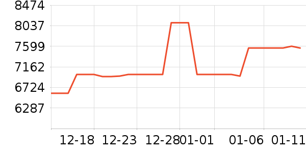 ��˶̨ʽ��������ʷ�۸�