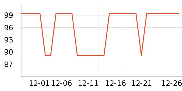 ������ˮ��/��ˮƿ��ʷ�۸�