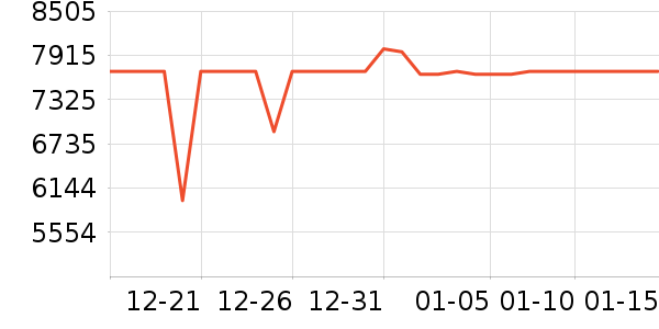 ��˶�ʼǱ�������ʷ�۸�