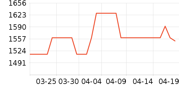 ������ͨ��Ͱ/�ǰ���ʷ�۸�