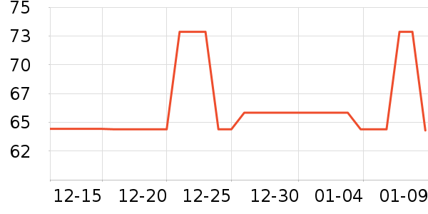 ��ɽ�޵�Ůʿ�ڿ���ʷ�۸�