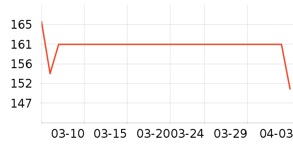 �沿������ʷ�۸�