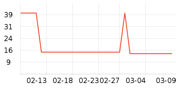 Ҽ����������ʷ�۸�