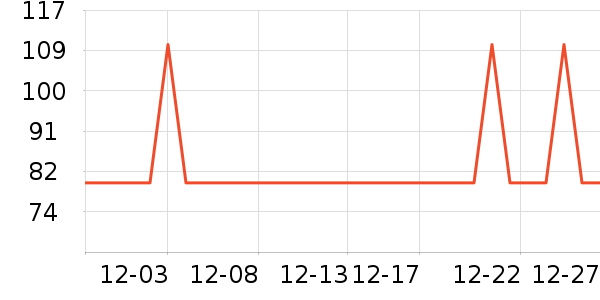 �����/ֱ������ʷ�۸�