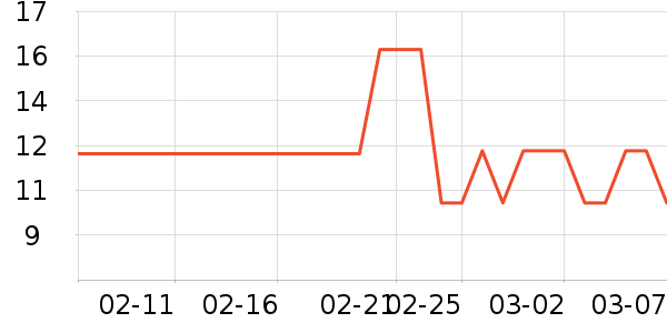 ����ʪ����ʷ�۸�