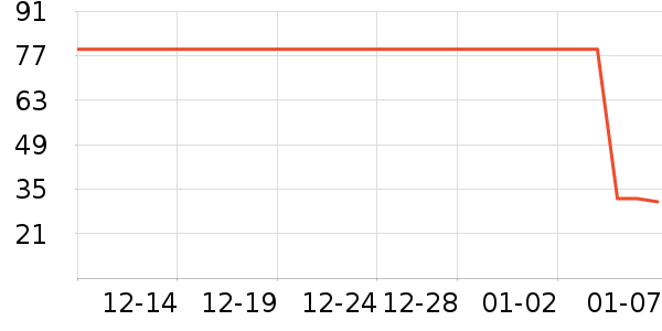 ������Ĥ������ʷ�۸�