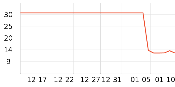 ����������ʷ�۸�