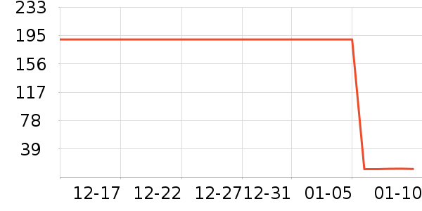 ŷ����жױ��ʷ�۸�