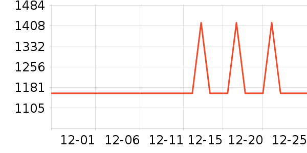 �ڽ�AOC��ʾ����ʷ�۸�