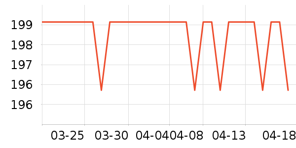 �ֳȼ�ذ�����ʷ�۸�