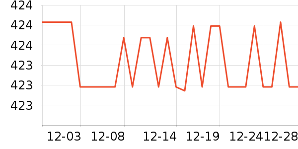 ��Ʒ������ʳ��ʷ�۸�