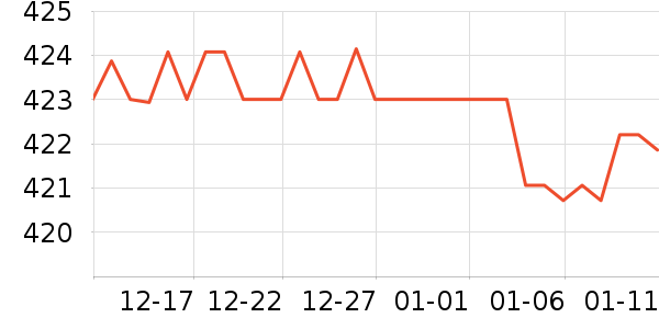 ��Ʒ������ʳ��ʷ�۸�