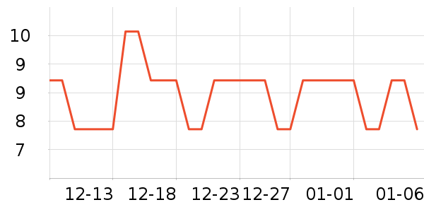 babycare��/���/�����ʷ�۸�