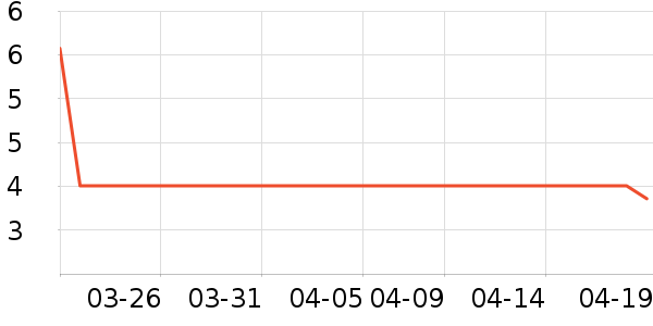 ���񹤷���ֽ��ʷ�۸�