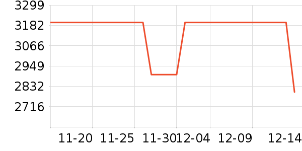 Hifi����/����/������ʷ�۸�