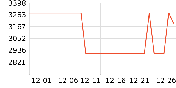 Hifi����/����/������ʷ�۸�