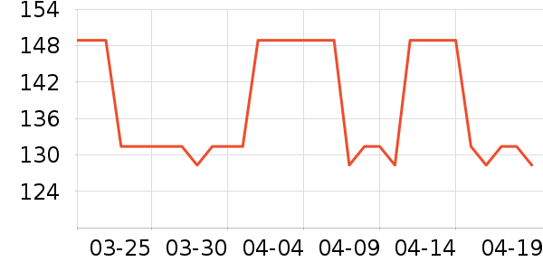 Derlla���Ȼ���ʷ�۸�