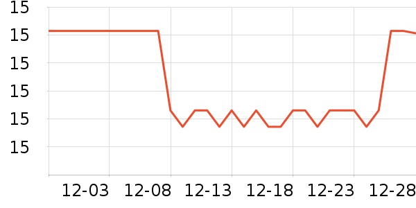 ������ˮ��������ʷ�۸�