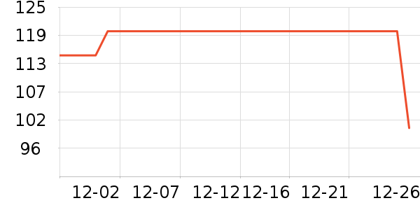 ��ޱT��������ʷ�۸�