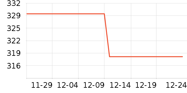 �ھư׾���ʷ�۸�