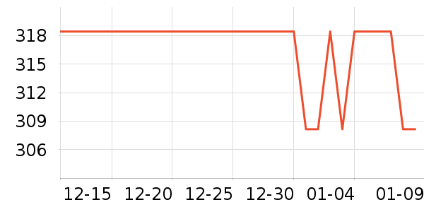 �ھư׾���ʷ�۸�