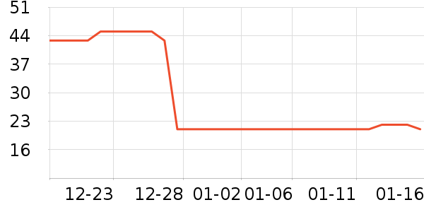 С¹����������ʳ��ʷ�۸�