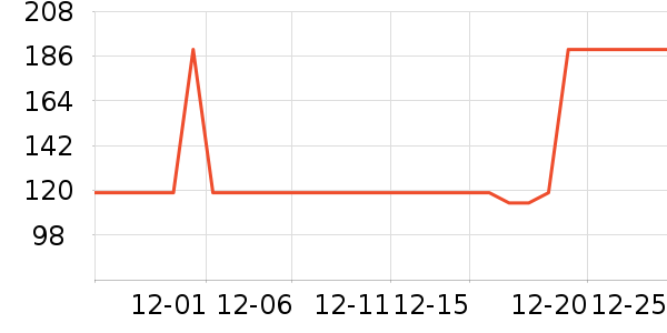 ���ݷ�������ʷ�۸�