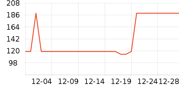 ���ݷ�������ʷ�۸�