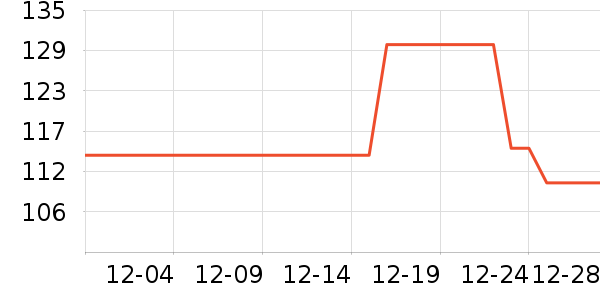 ����������ʷ�۸�