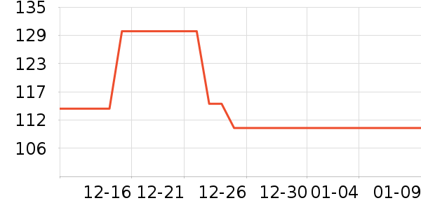 ����������ʷ�۸�