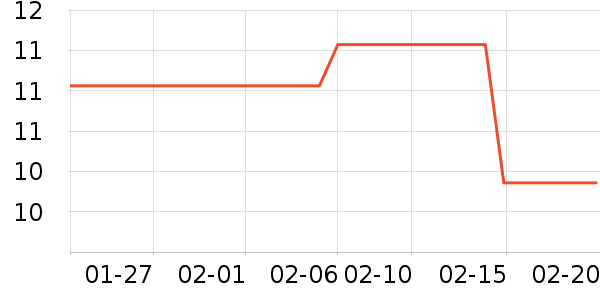 �ɿ�����ʷ�۸�