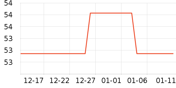 �ó�Ůʿ�ڿ���ʷ�۸�