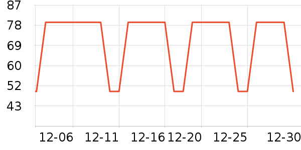 ��ϣ��Ұ�ʹ�����ʷ�۸�