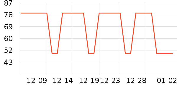 ��ϣ��Ұ�ʹ�����ʷ�۸�