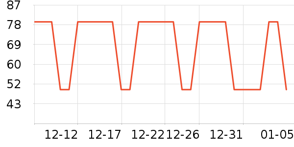 ��ϣ��Ұ�ʹ�����ʷ�۸�