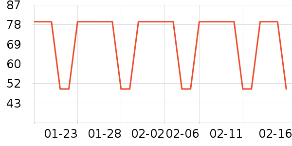 ��ϣ��Ұ�ʹ�����ʷ�۸�