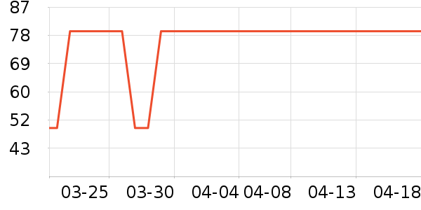 ��ϣ��Ұ�ʹ�����ʷ�۸�