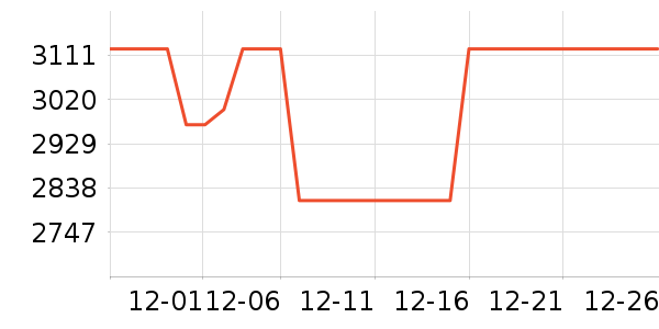 ��̫���̻���ʷ�۸�