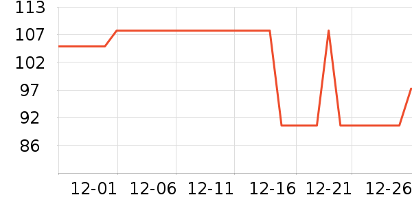 ӡ������������ʷ�۸�