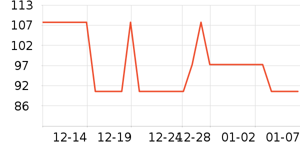 ӡ������������ʷ�۸�