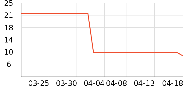 Ӥ�˷�ϴԡ��Ʒ��ʷ�۸�