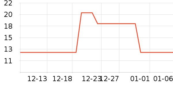 ����Ӱ�ӹ��߲���ʷ�۸�