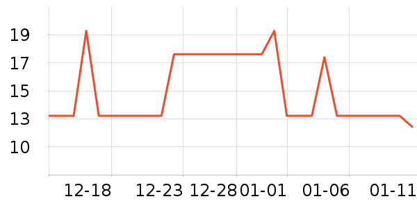 ����Ӱ�ӹ��߲���ʷ�۸�