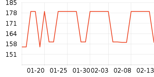 è�˱�ů������ʷ�۸�