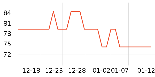 ���꾫��¶��ʷ�۸�