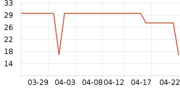 ����С�װ׾��������ʷ�۸�