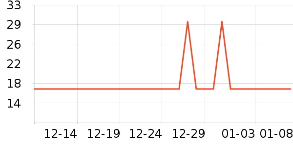 ��ľ�ѷ�����ʷ�۸�